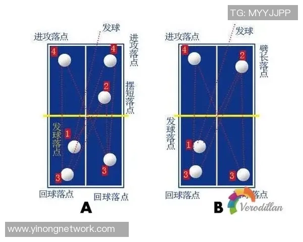 重庆乒乓球队的战术调整与选手表现的得失分析