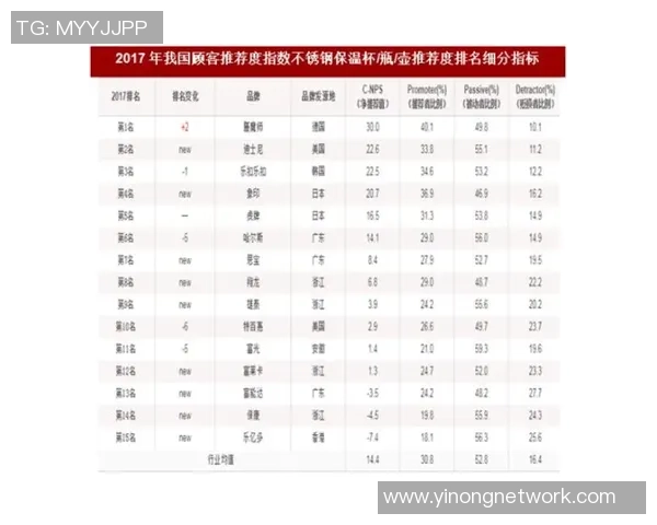 重庆排球队实力分析与发展潜力探讨:数据背后的故事与趋势解析
